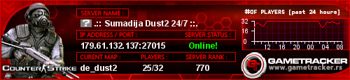 siva