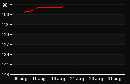 rank_graph