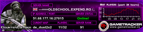 CS 1.6 Server Banner for 51.68.177.16:27015 - Steam Only