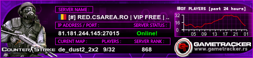 CS 1.6 Server Banner for 81.181.244.145:27015 - Steam Only