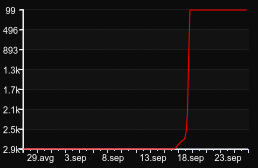 Buxna Public — GameTracker.rs